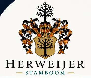 Waarom Familiegeschiedenis